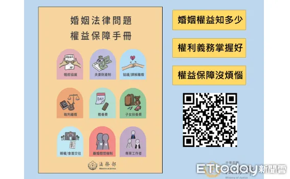 ▲▼法務部推出「婚姻法律問題權益保障手冊」，幫助民眾可以看清結婚的法律相關問題。。（圖／法務部提供）