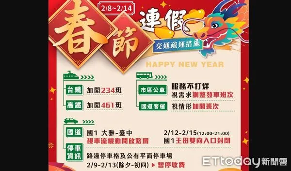 ▲▼             。（圖／台中市政府提供）