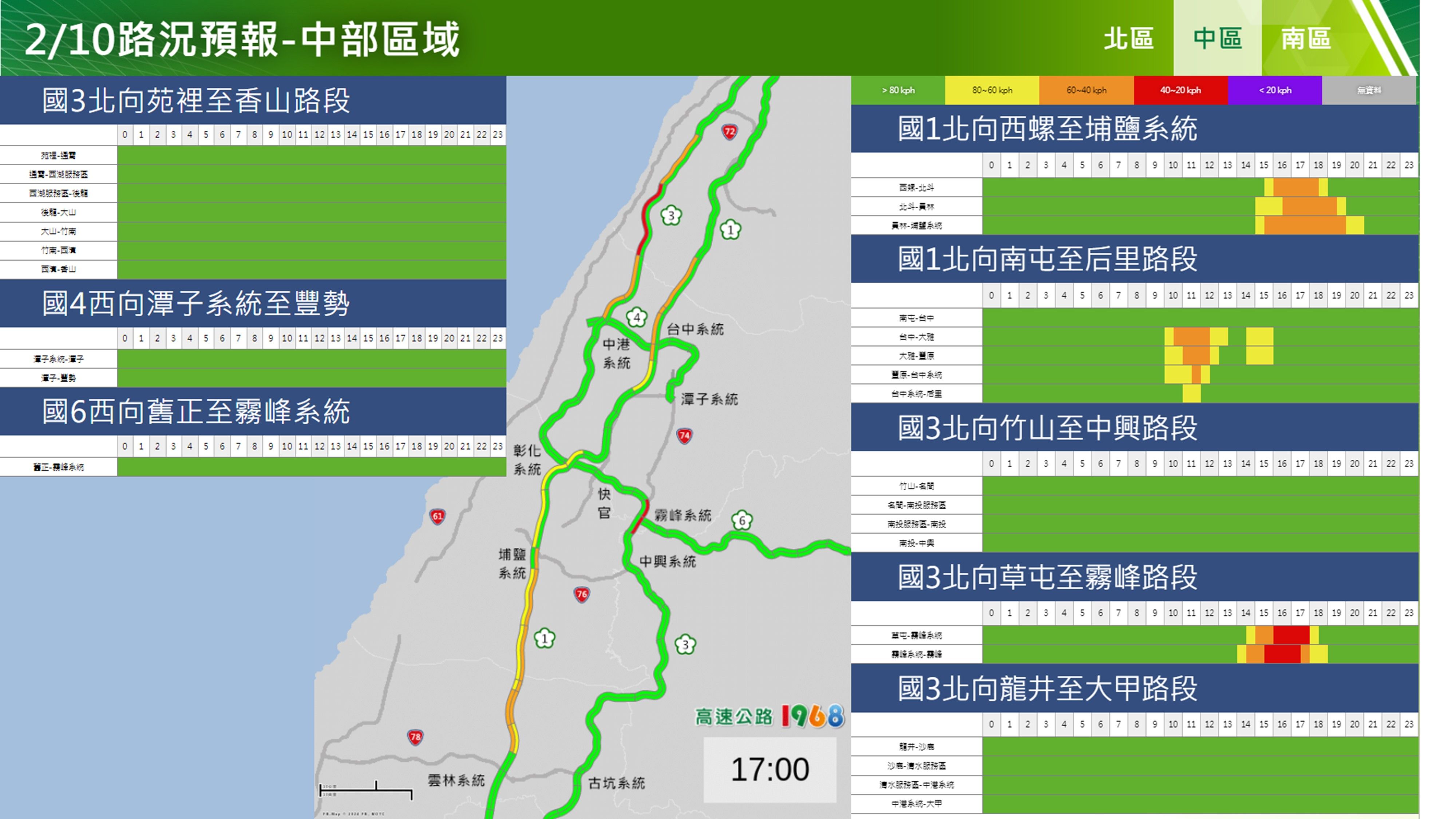 ▲▼大年初一國道路況預估。（圖／交通部高公局提供）