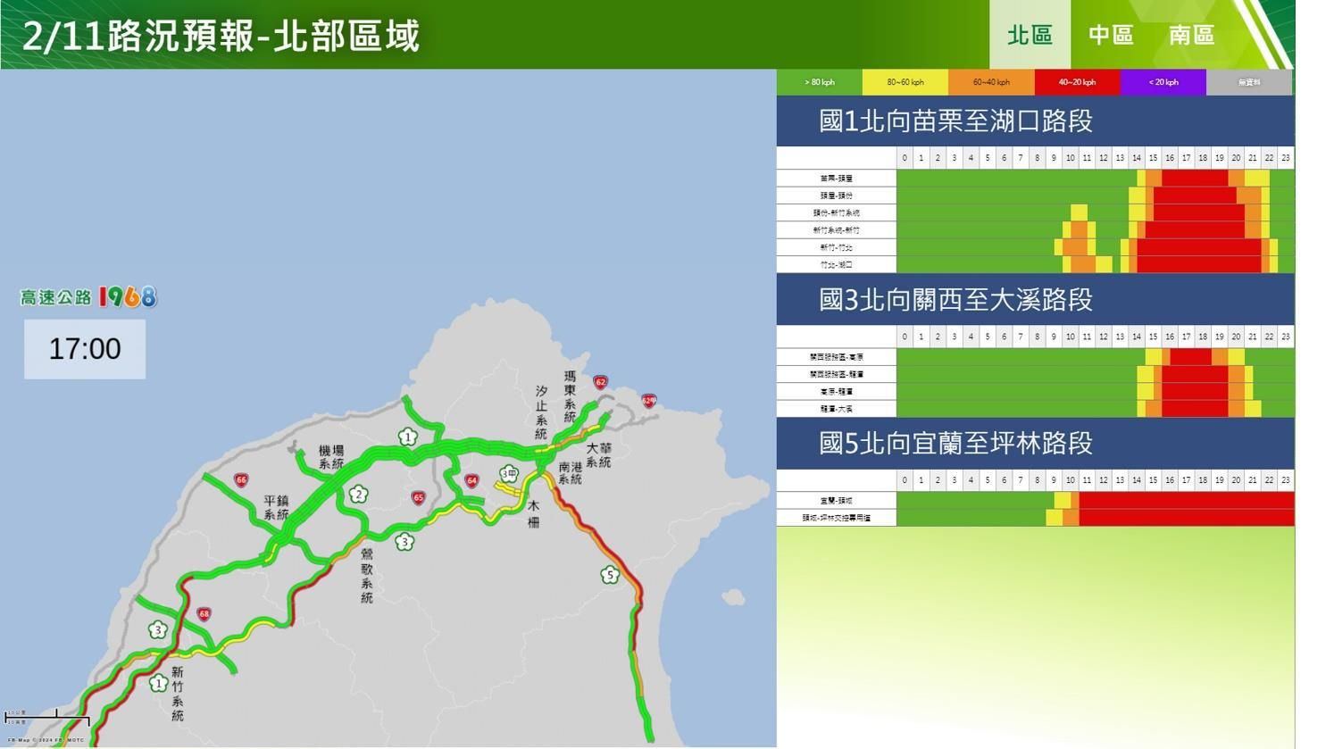 ▲▼2/11初二國道北上預測壅塞路段。（圖／高公局提供）