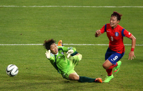 中華女足和門將蔡明容(左)亞運八強對南韓惜敗。(圖／中華奧會提供)