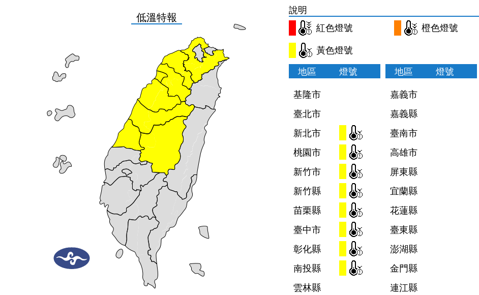 快訊／氣象署深夜8縣市低溫特報　今晚明晨恐「跌破10度」