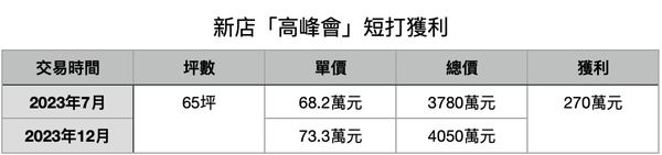 ▲▼             。（圖／記者項瀚攝）