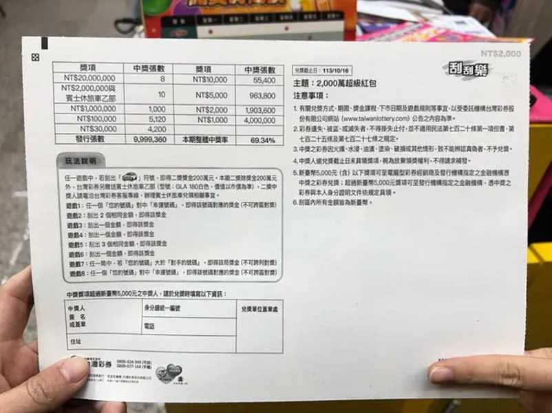 2000元刮刮樂以為槓龜…拿給店員下秒逆轉「爽中200萬+賓士」　隱藏規則大公開