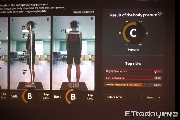 ▲東華醫院將AI引進校園，協助學生運動選手進行體態分析。（圖／竹山東華醫院提供，下同）