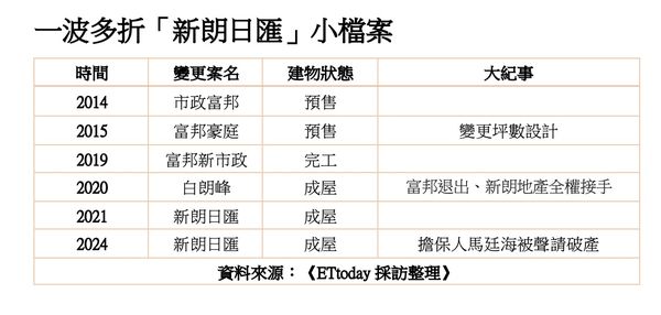 ▲▼             。（圖／記者陳筱惠攝）