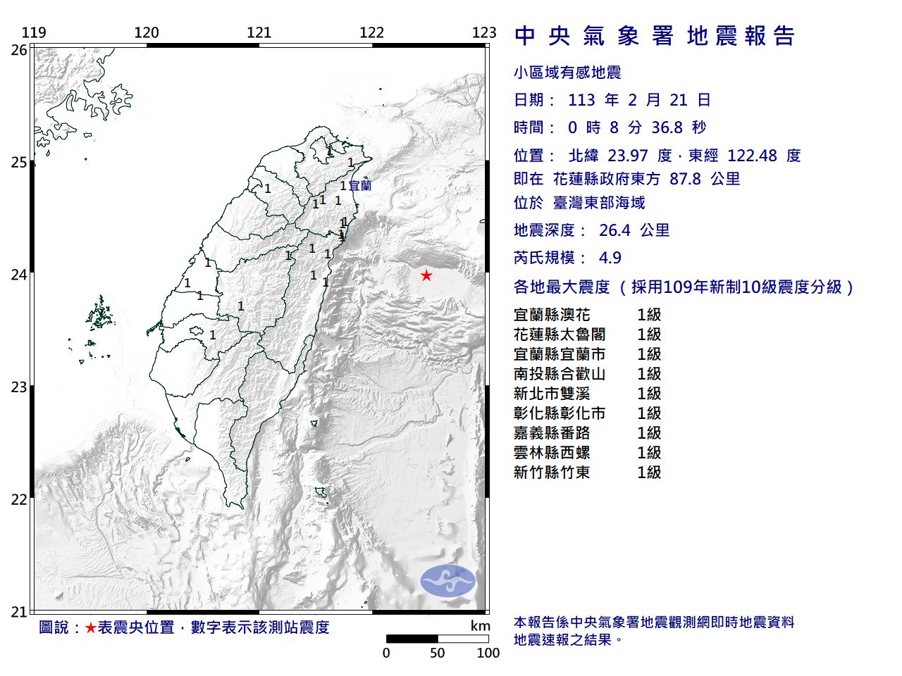 快訊／00:08台灣東部海域規模4.9「極淺層地震」　最大震度1級
