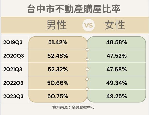 ▲▼             。（圖／記者陳筱惠攝）