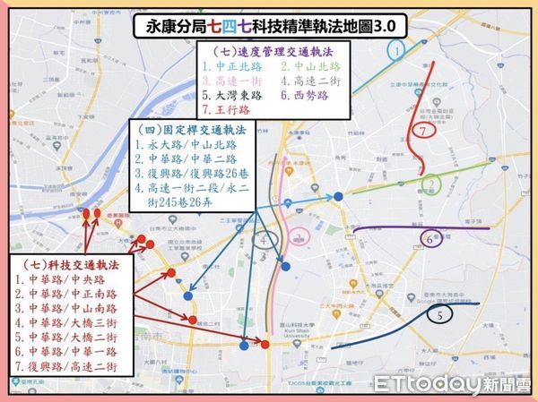 ▲永康分局更新「747科技精準執法地圖3.0」，計有18處，結合科技執法、固定桿與移動式測速等模式來執行，讓民眾知道何處危險，進而避開危險。（圖／記者林東良翻攝，下同）