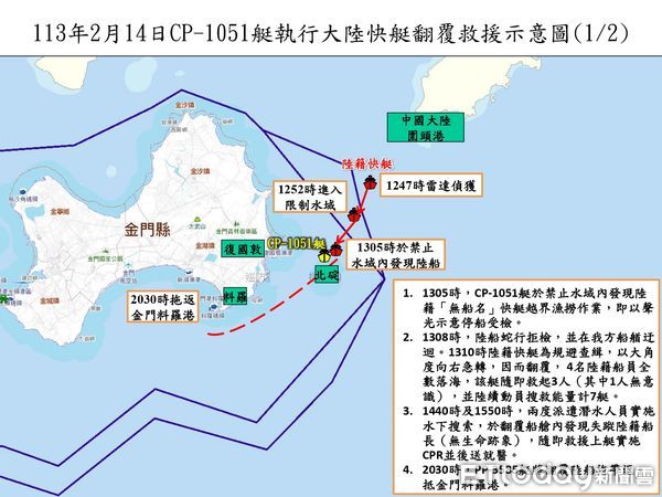 ▲▼金門地檢署             。（圖／記者林名揚翻攝）