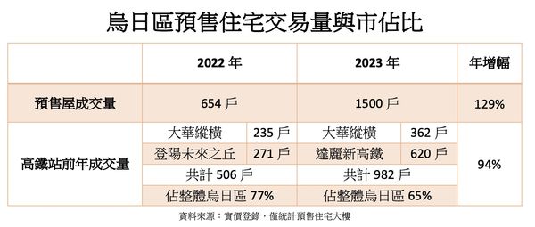 ▲▼             。（圖／記者陳筱惠攝）