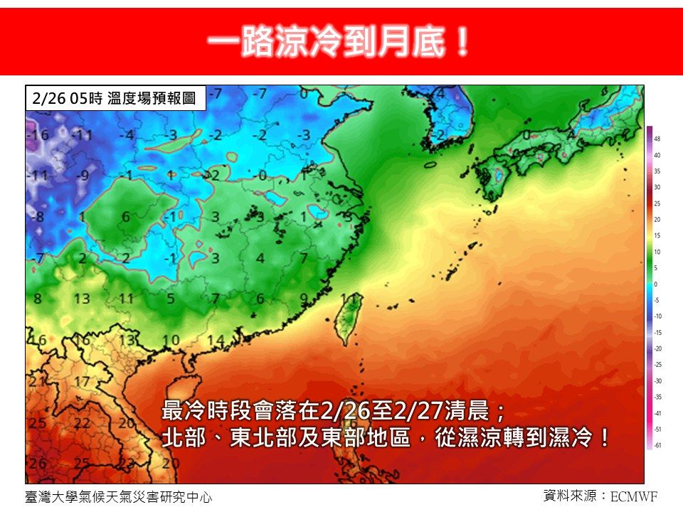 ▲▼冷空氣強襲，最冷時段落在下周一至下周二清晨。（圖／林老師氣象站）