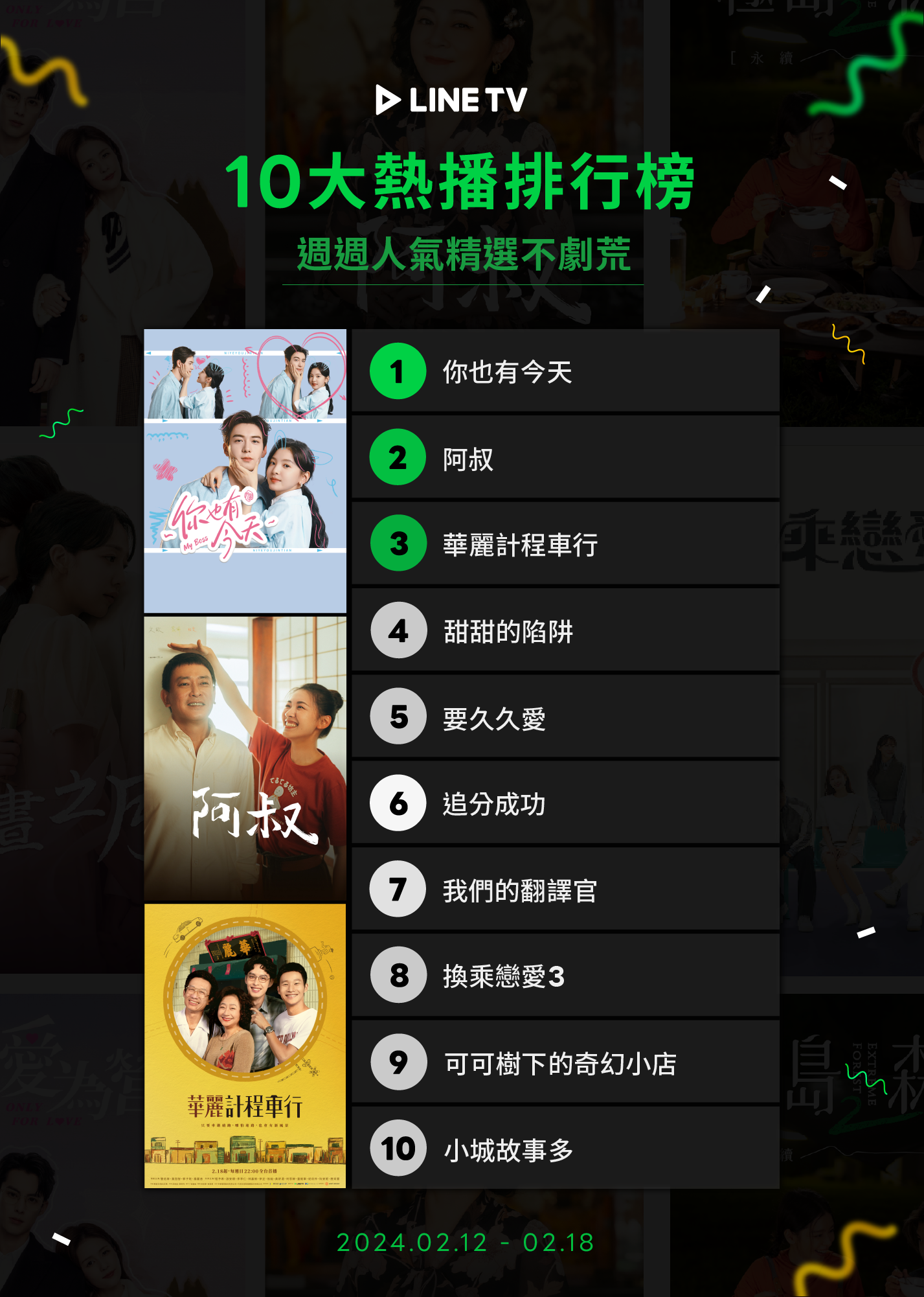 ▲▼LINE TV收視週榜（2/12-2/18）。（圖／LINE TV提供）