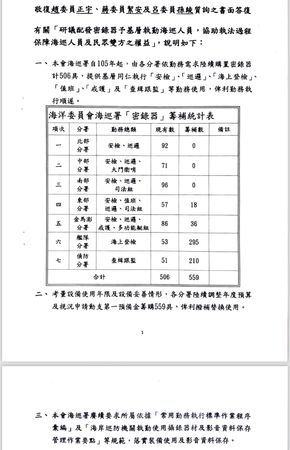 ▲王鴻薇指出，海委會5年前就承諾編列密錄器預算。（圖／翻攝自Facebook／王鴻薇）