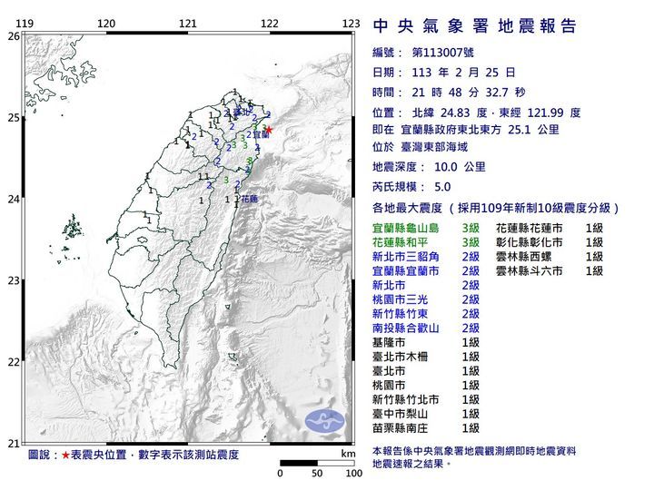 ▲▼地震時間：113年02月25日21時48分32秒