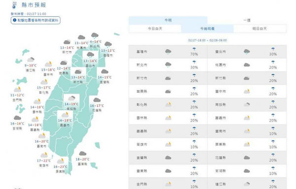 北台灣有短暫陣雨。（圖／中央氣象署）