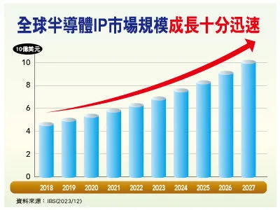 （圖／先探投資週刊提供）