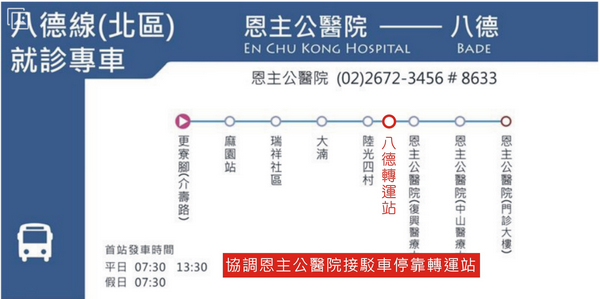 ▲八德轉運站通勤運量兩週增一成