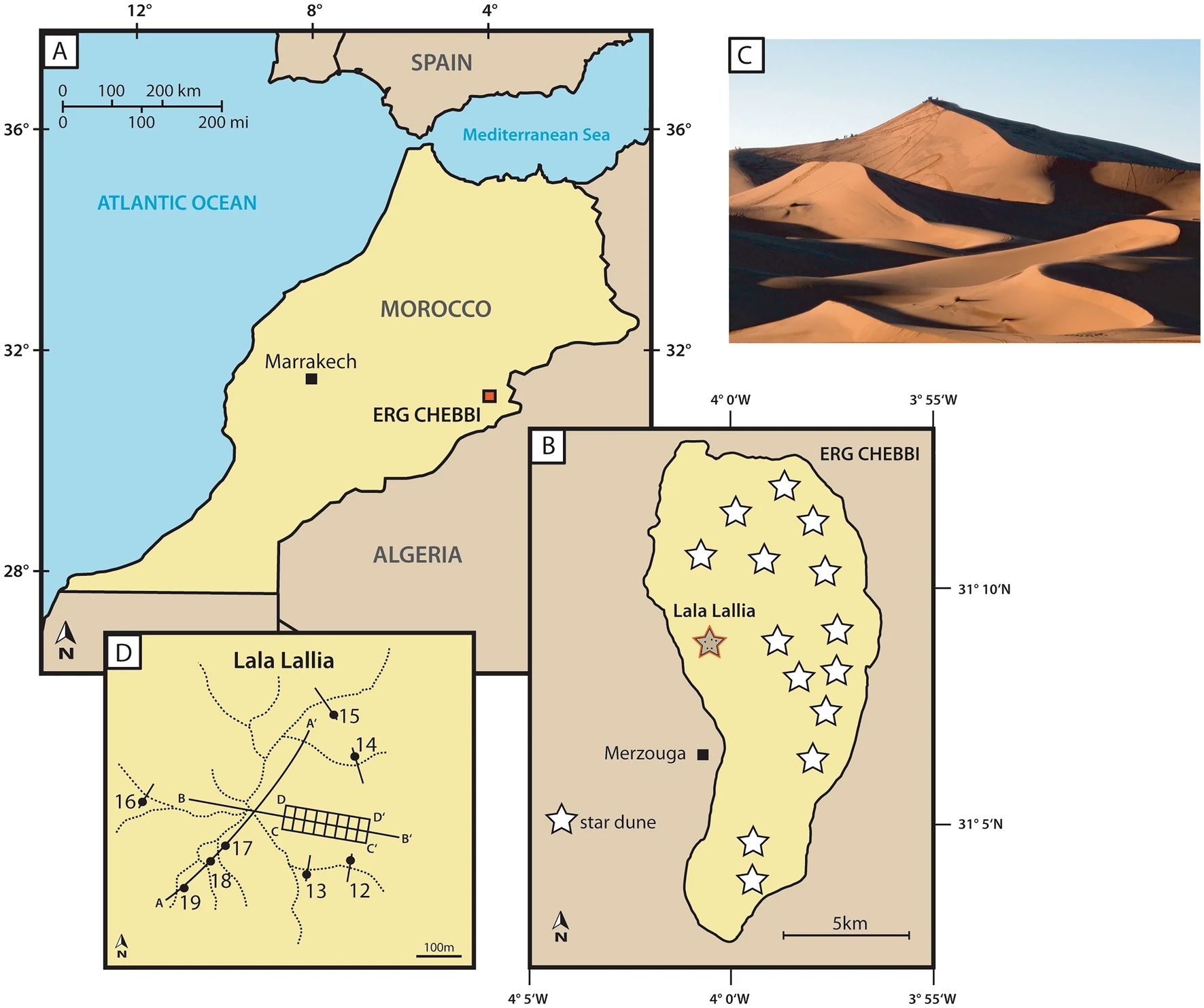 ▲▼摩洛哥星星沙丘　研究發現存在上萬年。（圖／翻攝科學報告期刊）