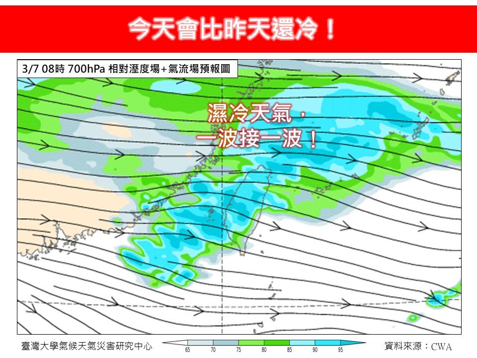 ▲▼今全台濕冷，溫度持續下降。（圖／林老師氣象站）