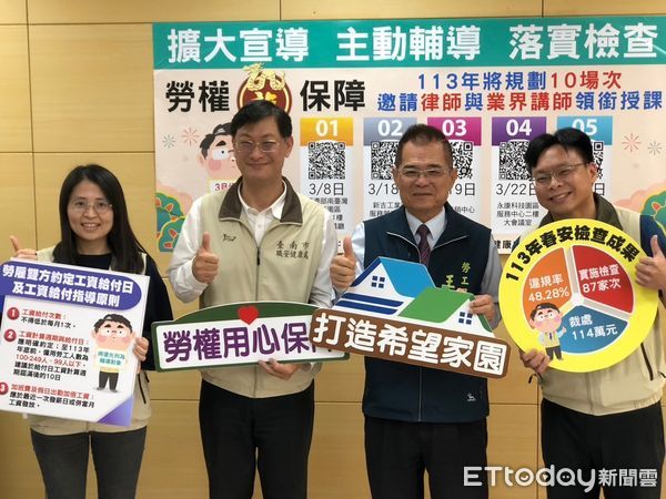 ▲台南市勞工局公布2024年春安期間有關勞動基準法檢查執行成果，總計共實施檢查87家，查有違法家數42家，違規率為48.28%，裁處金額約114萬元。（圖／記者林東良翻攝，下同）