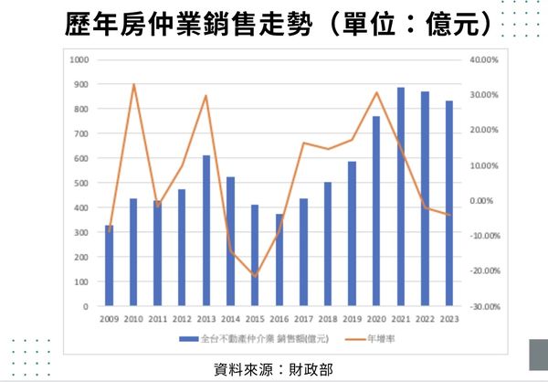 ▲▼             。（圖／記者陳筱惠攝）