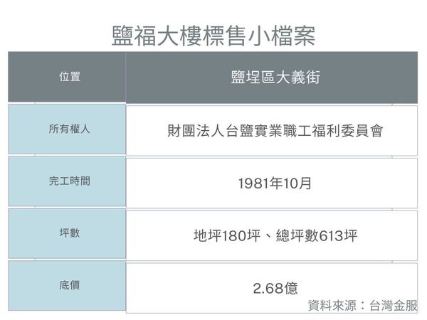 ▲▼             。（圖／記者張雅雲攝）