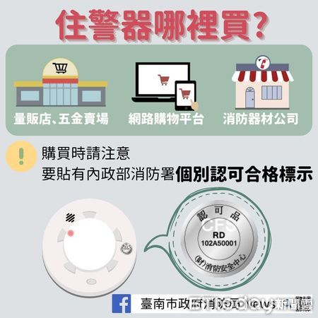 ▲台南市六甲區8日午間發生一起火警案，現場為一樓磚造平房建物，屋內1名人員因值夜班可能尚在熟睡當中，以致警覺火災發生時，不及逃生而罹難，惟該戶未裝設住宅用火災警報器。（圖／記者林東良翻攝，下同）