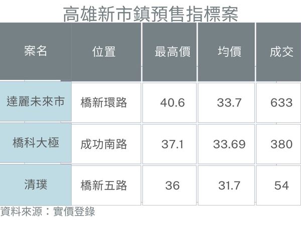 ▲▼             。（圖／記者張雅雲攝）