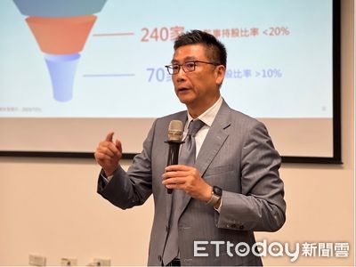 寬量QIC CEO WEEK明登場　AI熱潮43家台灣公司與會