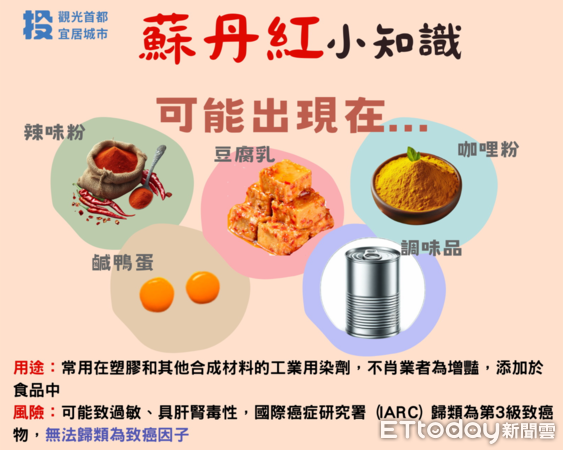 ▲國內食品陸續驗出蘇丹紅，胡椒粉、沙茶醬也中標。（圖／南投縣衛生局提供）