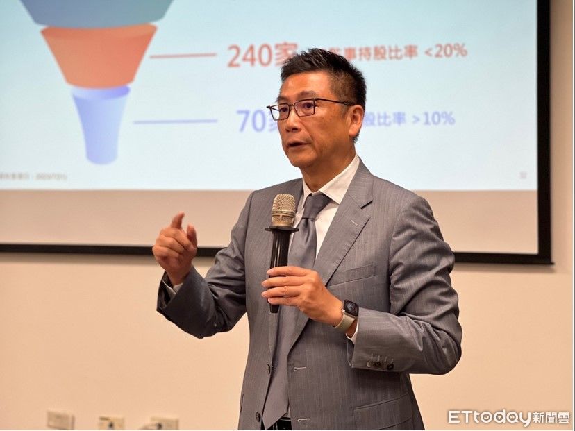 寬量QIC CEO WEEK明登場 AI熱潮43家台灣公司與會