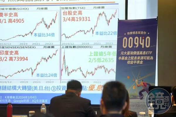 元大台灣價值高息ETF（00940）近期掀起申購潮，1張股票只要1萬吸引不少人進入市場。