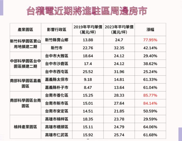 ▲▼             。（圖／記者項瀚製）