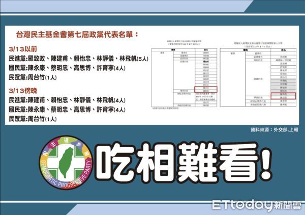 ▲▼ 民進黨擅自更動民主基金會董事名單，徐巧芯轟民進黨吃相難看   。（圖／國民黨團提供）