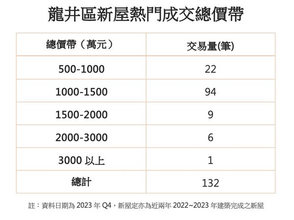 ▲▼             。（圖／記者陳筱惠攝）