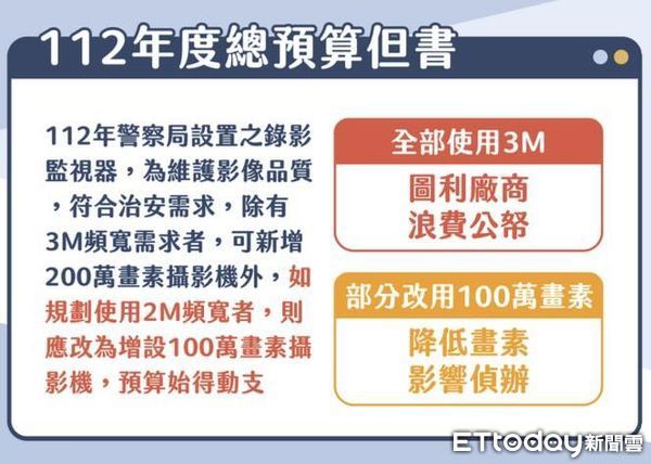 ▲▼陳智菡拿出當年開記者會時的簡報，說明北市監視器採購案癥結點。（圖／取自陳智菡臉書）