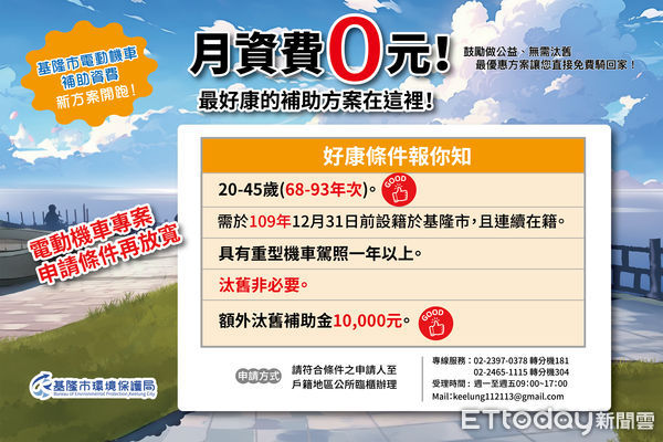 ▲基隆青年電動機車0元騎回家 月資費最低只要0元。（圖／記者郭世賢翻攝）