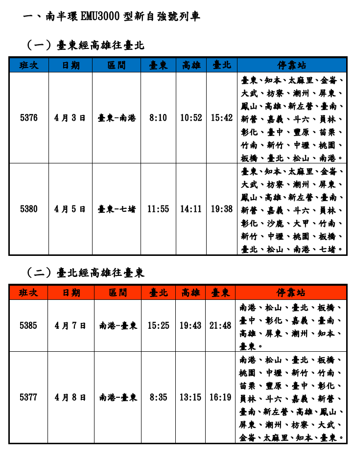 ▲▼台鐵清明第二波加開班次表。（圖／台鐵公司提供）