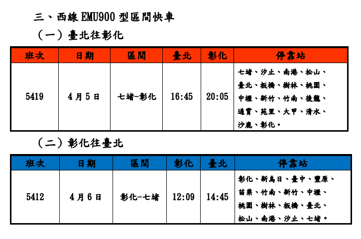 ▲▼台鐵清明第二波加開班次表。（圖／台鐵公司提供）