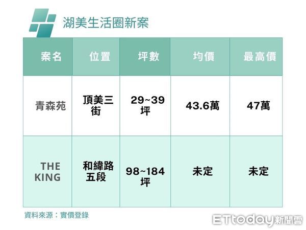 ▲▼             。（圖／記者張雅雲攝）