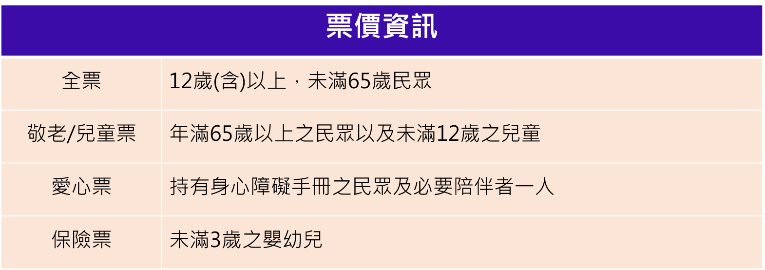 ▲113年基隆嶼登島核准業者名單,行程介紹,票價資訊。（圖／基隆市府觀銷處）