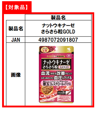 ▲▼日本小林製藥回收「紅麴保健品」。（圖／日本小林製藥官網） 