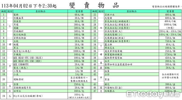 ▲▼ 嘉義分署拍賣會賓士車引人矚目  。（圖／法務部行政執行署嘉義分署提供）