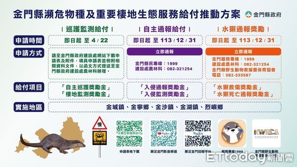 ▲▼金門透過「生態服務給付」邀請民眾保護瀕危物種歐亞水獺。（圖／記者林名揚翻攝）