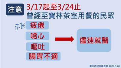 快訊／北市宣布：3月17日起曾到寶林用餐者　若有4症狀「儘速就醫」