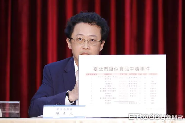 ▲▼寶林茶室爆發嚴重食物中毒案，致病原因為何至今仍無確切說法。28日下午台北市長蔣萬安率相關局處首長召開記者會，對外說明中毒案目前最新偵辦狀況。（圖／記者湯興漢攝）