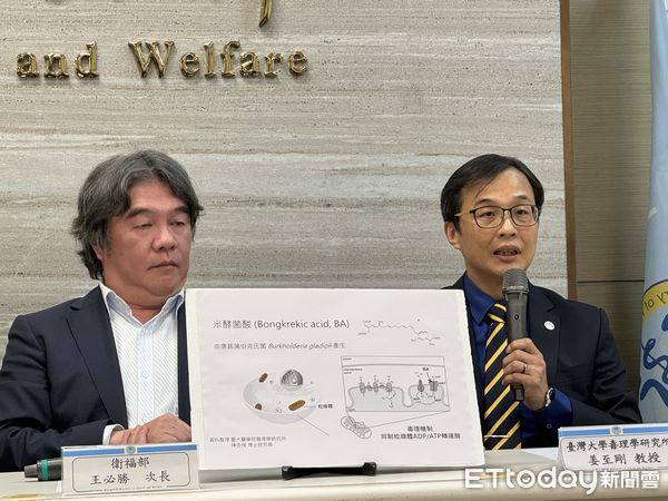 矢板明夫／台日皆傳食安事件　中央地方別再互噴口水