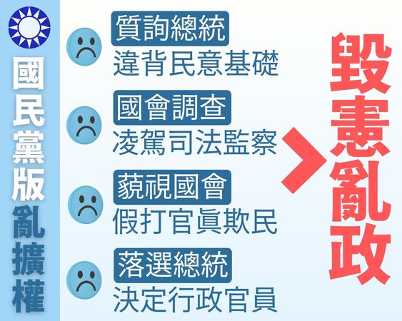 ▲▼▲▼民進黨立院黨團召開反對違憲亂擴權，支持合憲真改革！民進黨團版國會改革法案公布記者會。（圖／民進黨立法院黨團提供）