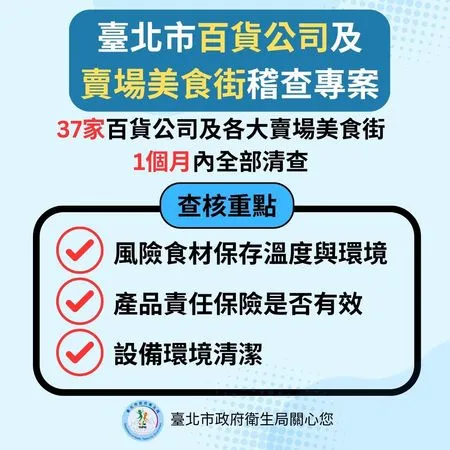 ▲▼台北市政府說明29日至信義區A13遠百美食街查核結果。（圖／北市府提供）